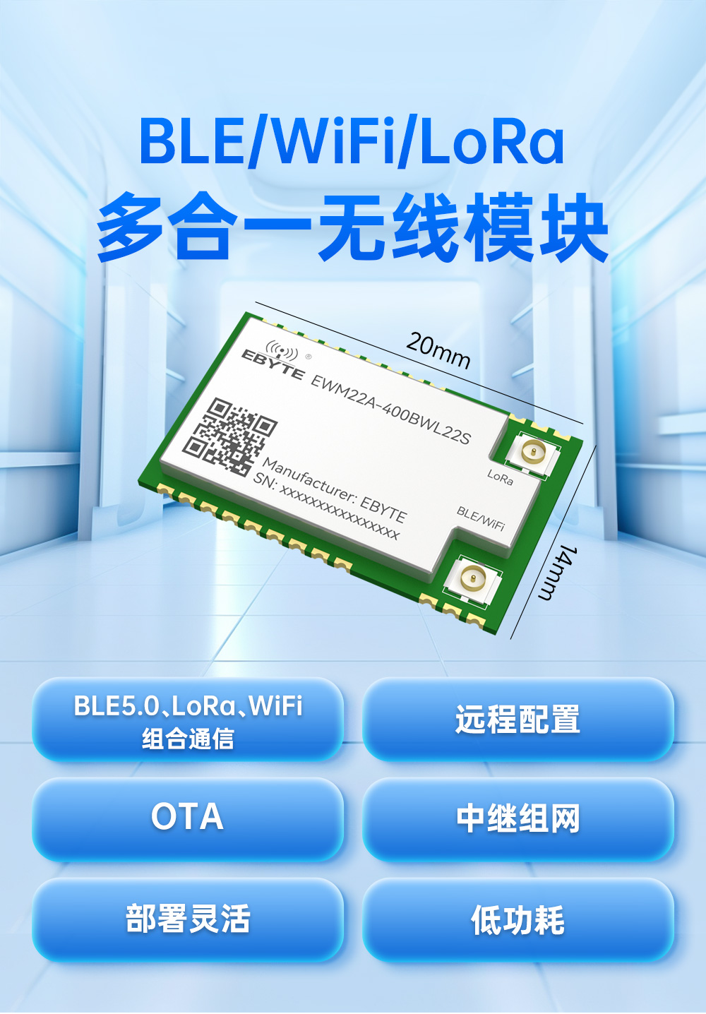 400頻段藍牙、WiFi、LoRa多合一無線模塊 (1)