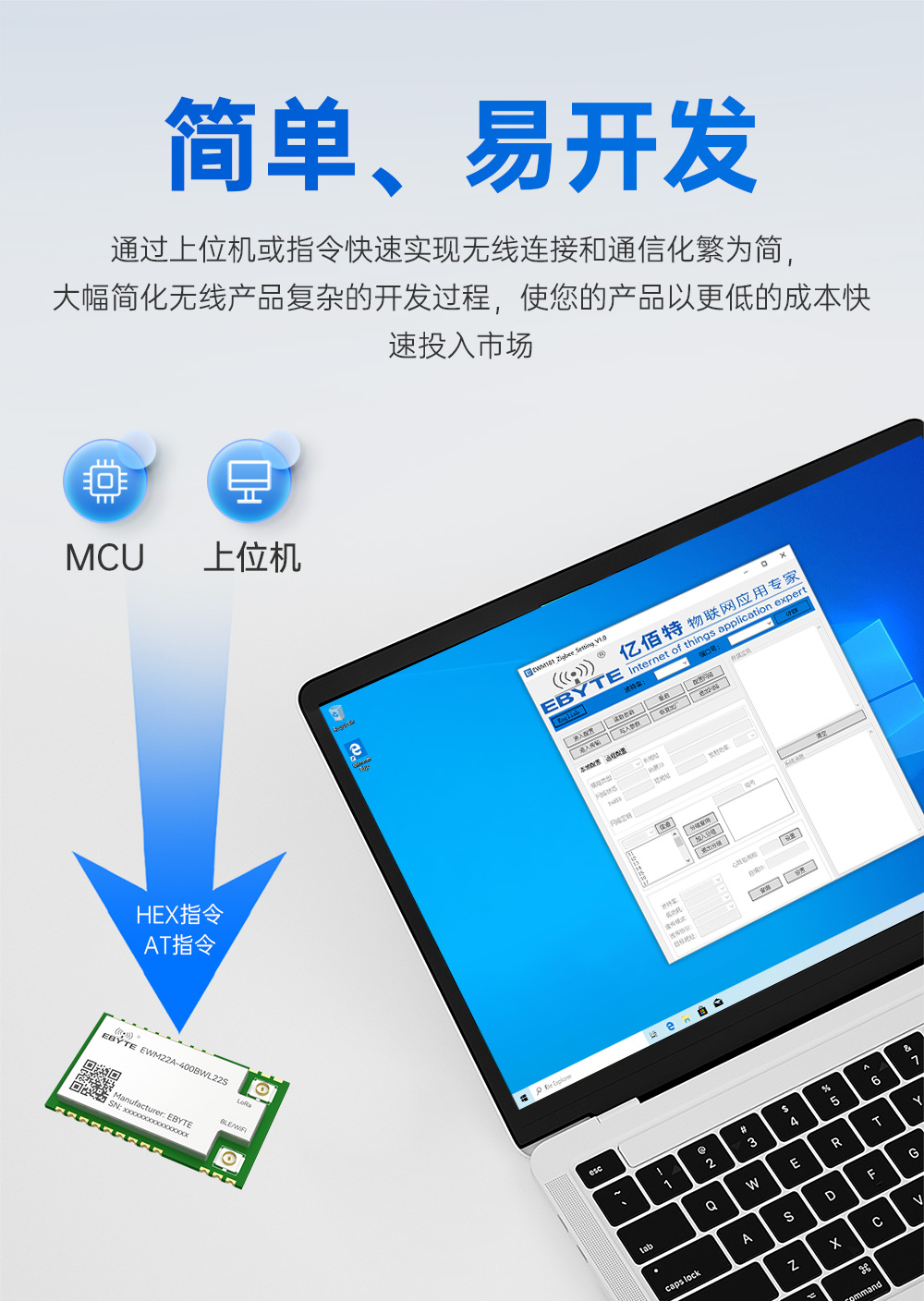400頻段藍牙、WiFi、LoRa多合一無線模塊 (9)