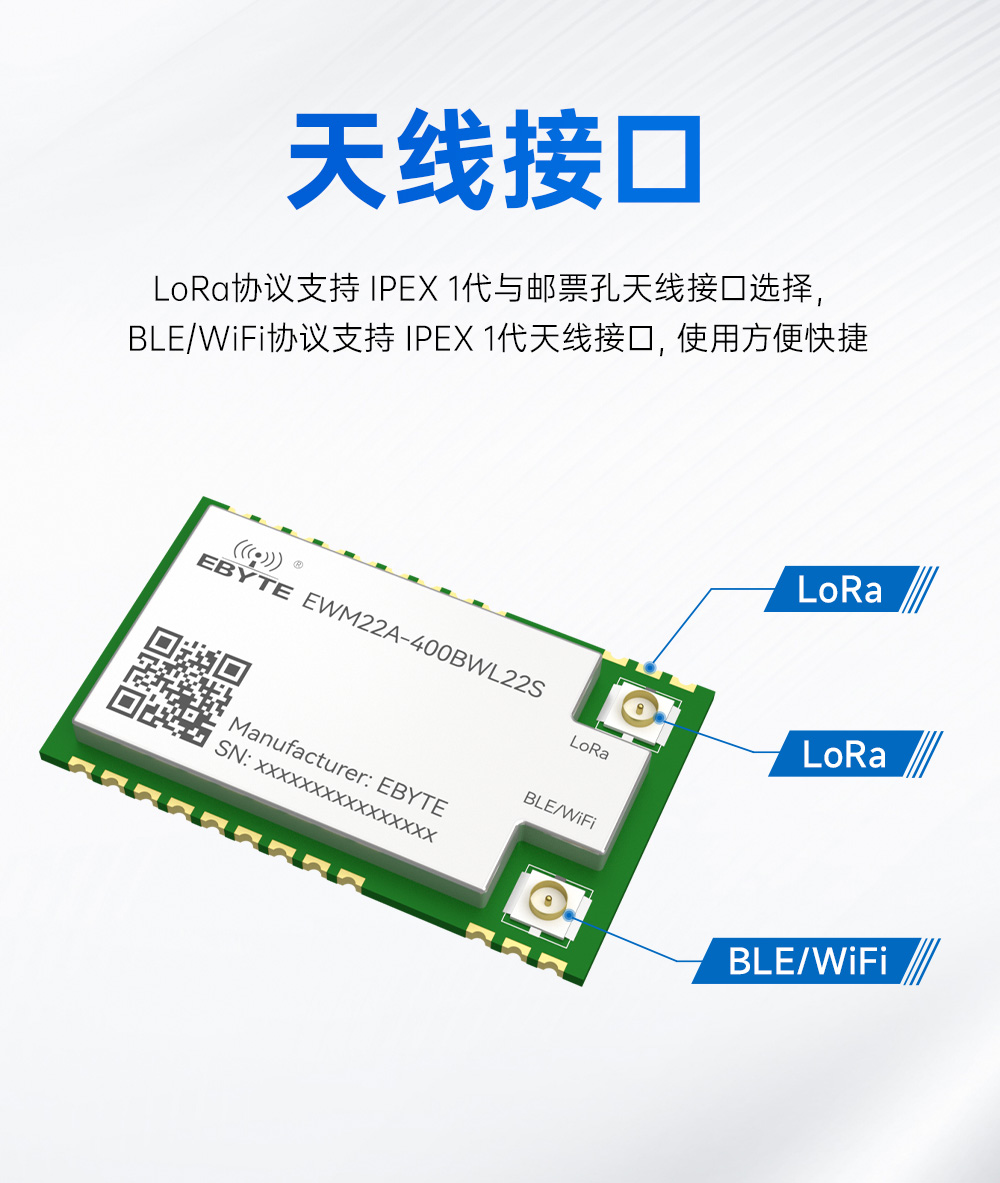 400頻段藍牙、WiFi、LoRa多合一無線模塊 (12)