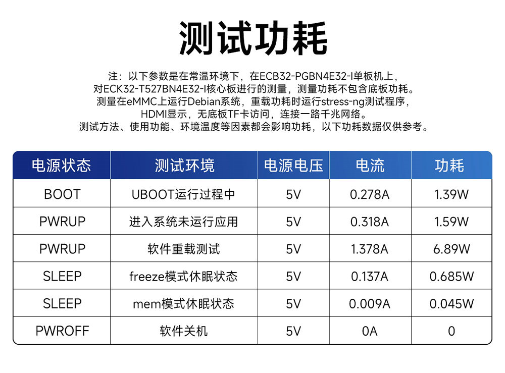 ECB32-PGB系列工業(yè)級單板機(jī)詳情簡介 (5)