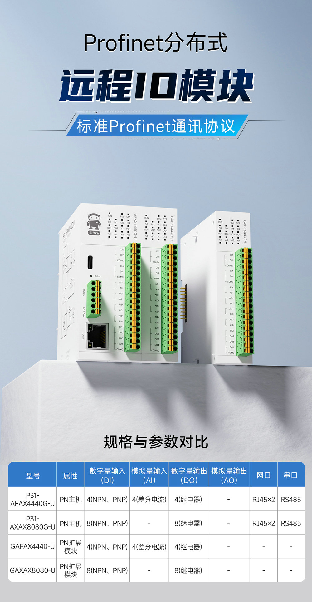 P31系列Profinet分布式遠程IO模塊簡介 (1)