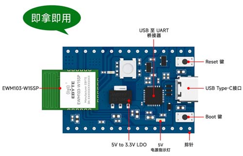 EWT103-W15SP雙模WiFi模組開(kāi)發(fā)板測(cè)試報(bào)告及使用指南