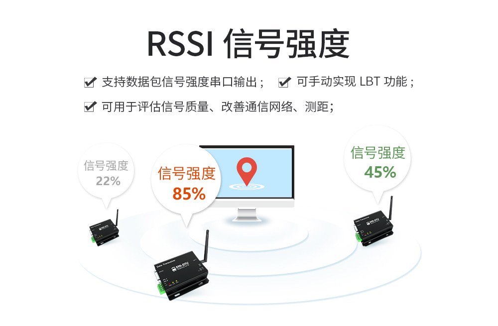E90-DTU(900SL30) 工業(yè)級數(shù)傳電臺 (7)