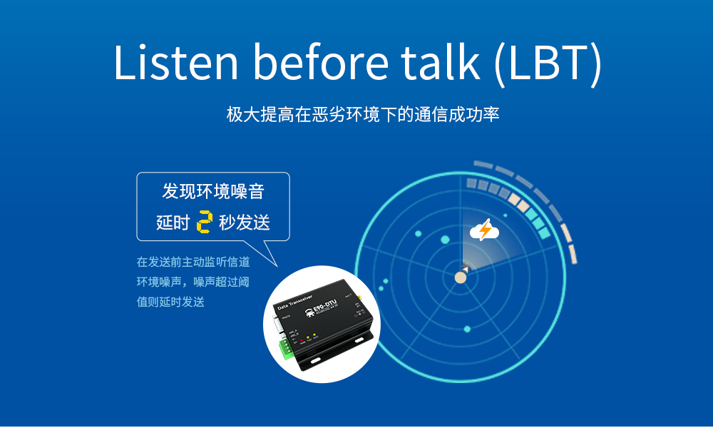 E90-DTU(900SL30) 工業(yè)級數(shù)傳電臺 (6)
