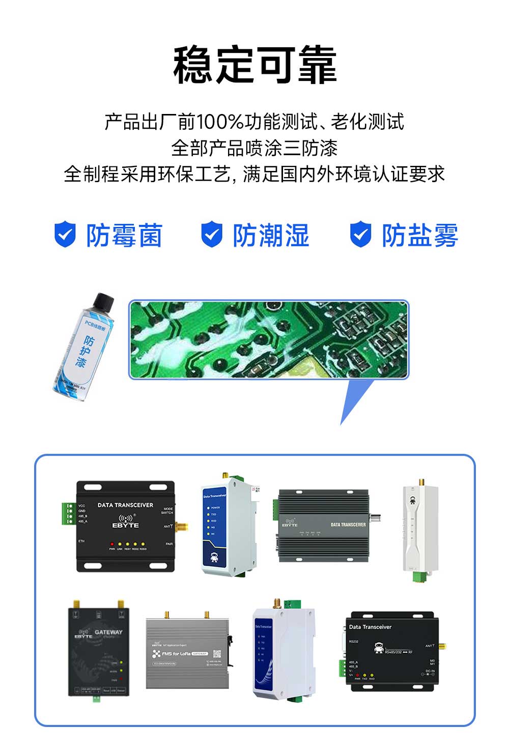 E90-DTU(900SL22) 工業(yè)級數傳電臺 (14)