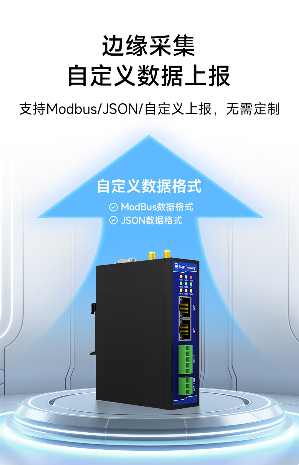 E870-EG01 邊緣計算網(wǎng)關 (4)