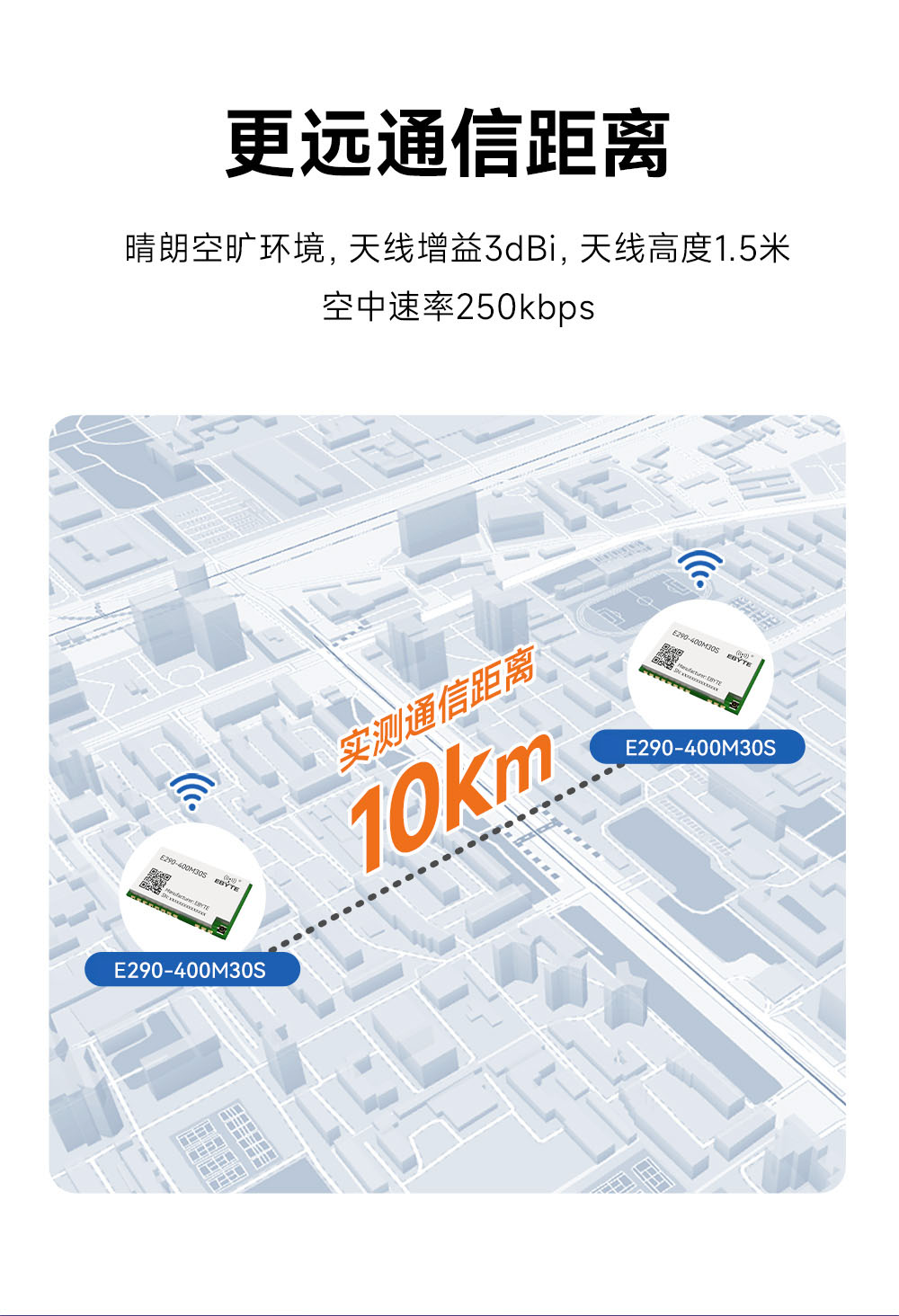 E290-400M30S 國產(chǎn)ChirpIoT?技術(shù)LoRa模塊詳情簡介 (13)