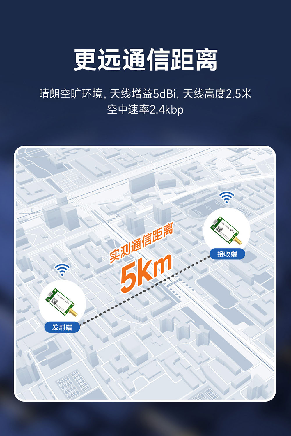 E290-400R20D 國產(chǎn)RS485接口LoRa模塊簡(jiǎn)介 (5)