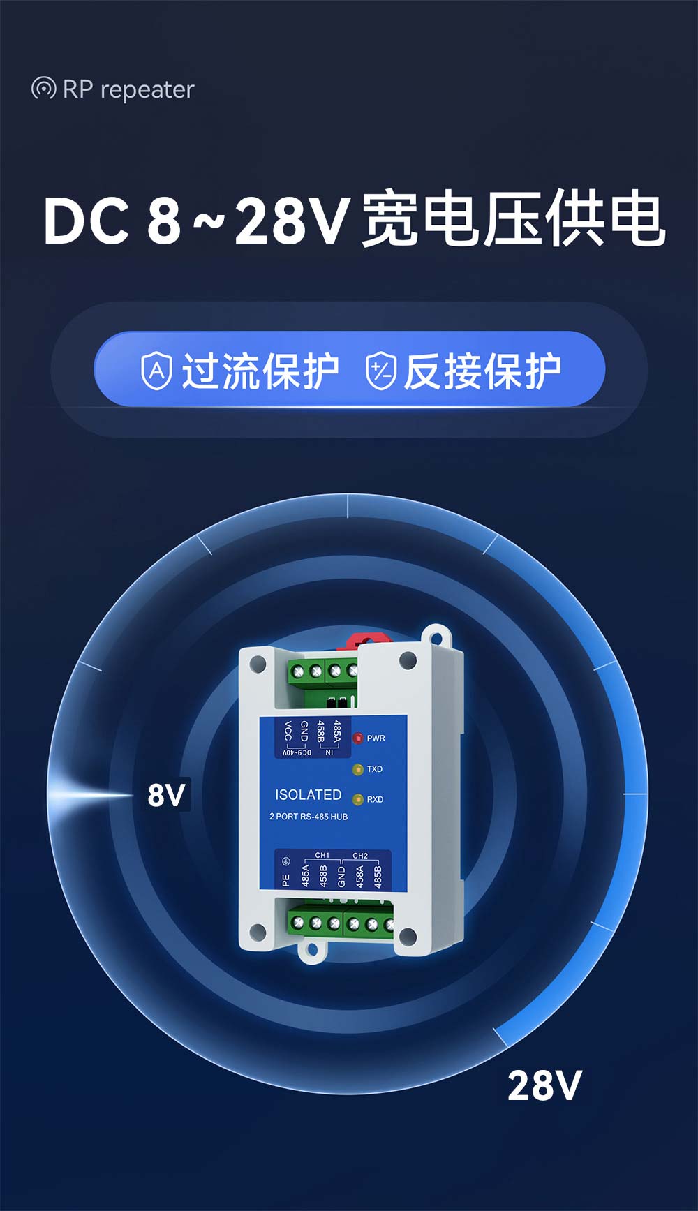 E810-R12-寬電壓供電