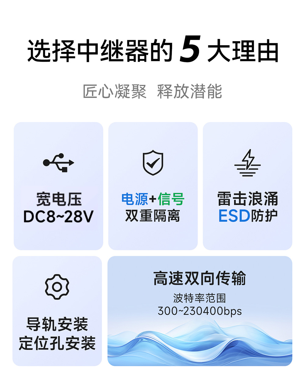 E810-R12 RS485中繼器功能