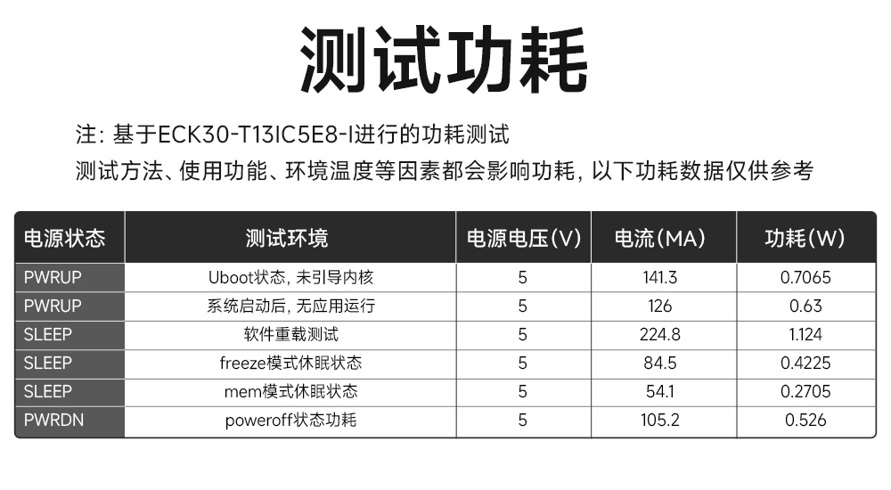 T113-I國產(chǎn)化單板機(jī) (17)