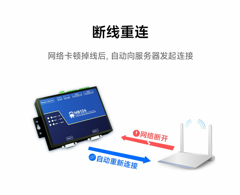 NB124ES-V2_POE受電2路串口服務(wù)器 (13)