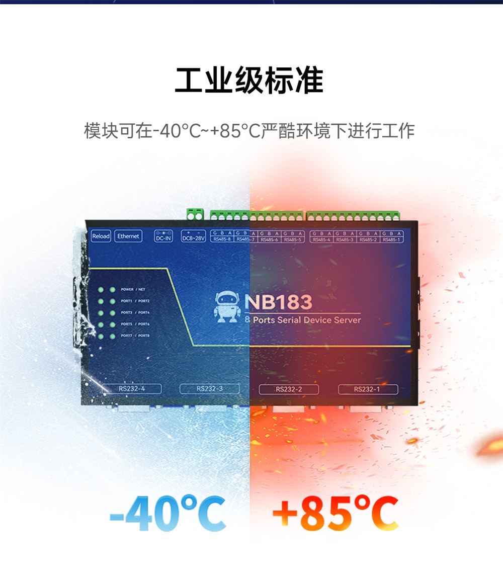 NB124ES-V2_POE受電2路串口服務(wù)器 (16)