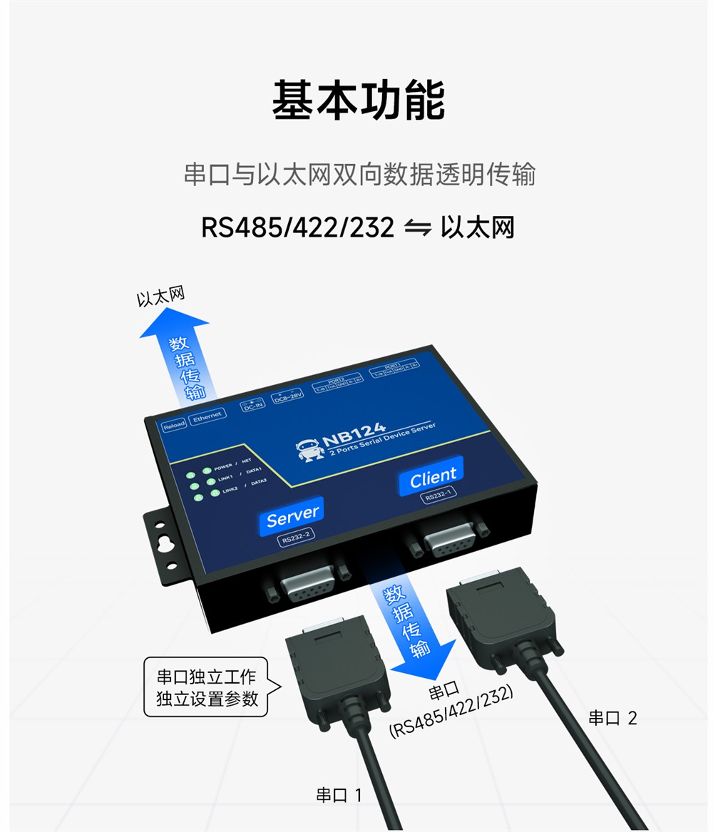 NB124-V2-隔離型2路串口服務器 (2)