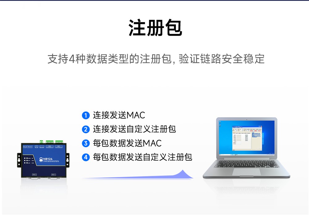 NB124-V2-隔離型2路串口服務器 (12)