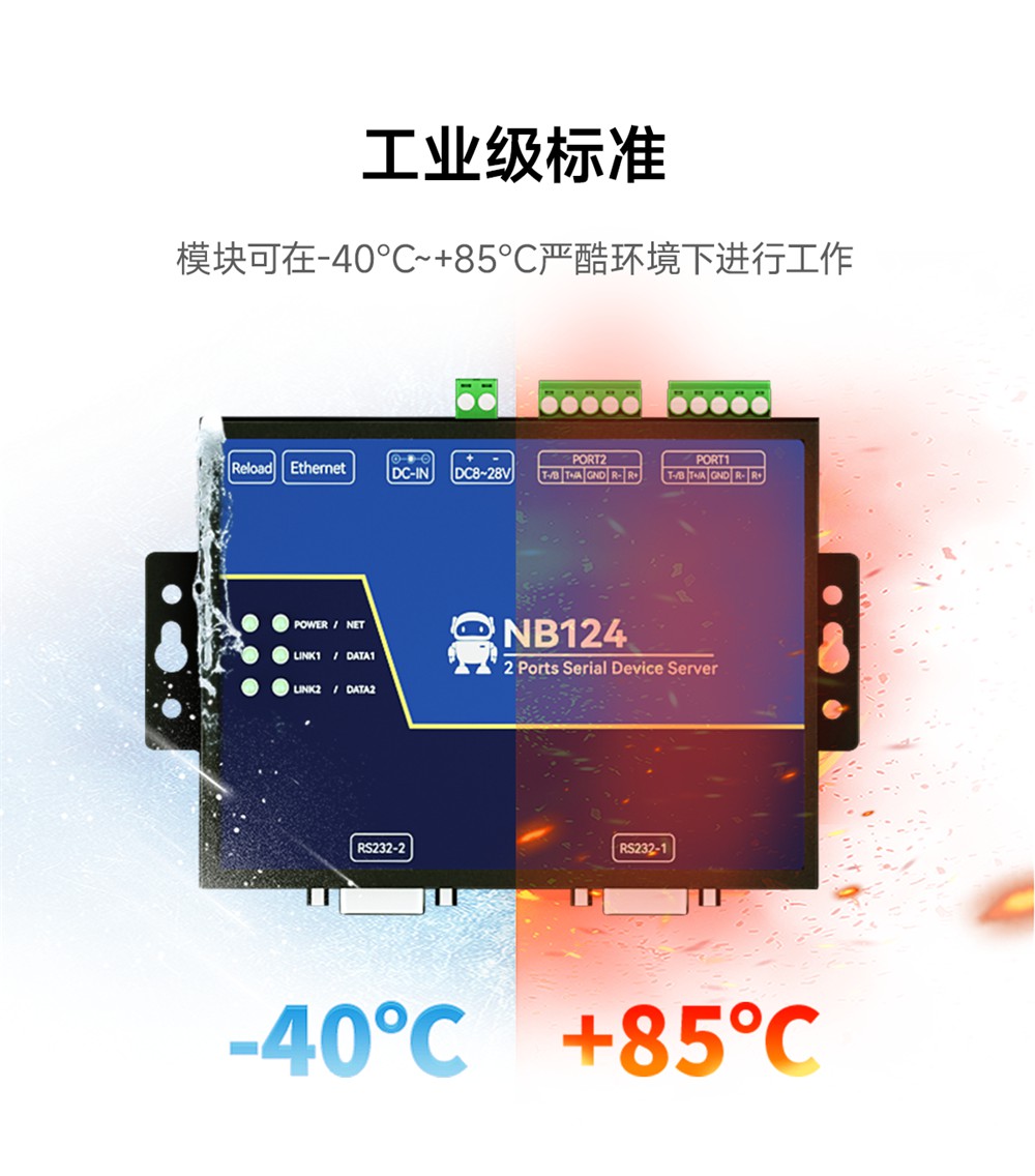 NB124-V2-隔離型2路串口服務器 (17)