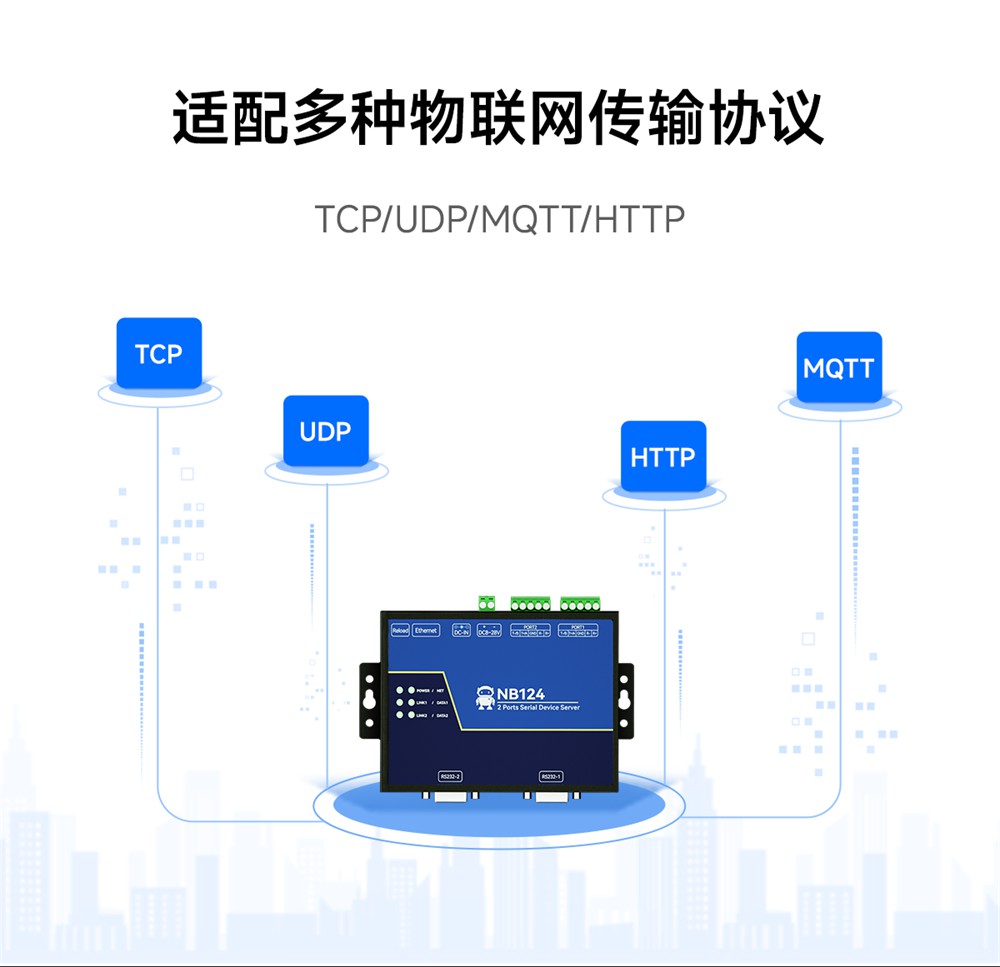 NB124E-V2-第二代2隔離型串口服務(wù)器 (11)