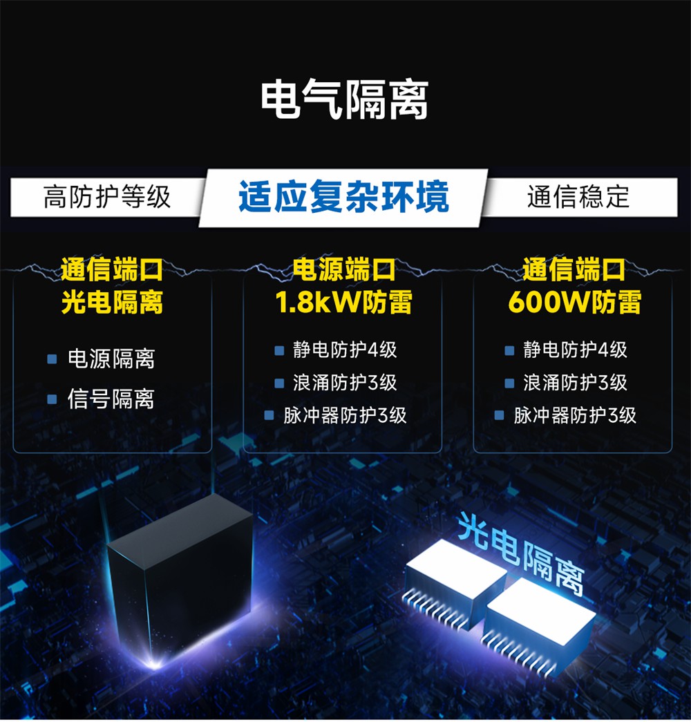 NB124E-V2-第二代2隔離型串口服務(wù)器 (10)