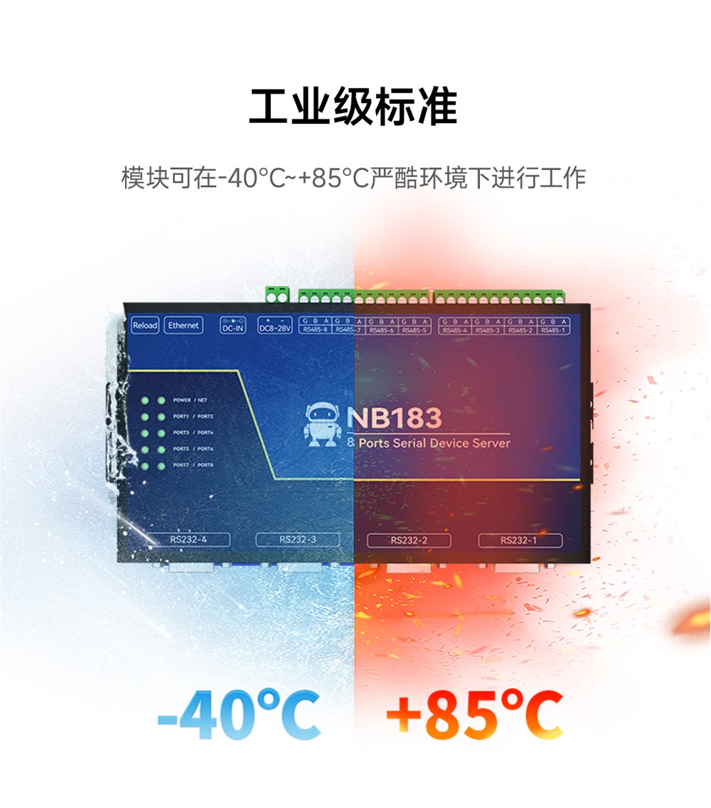 NB124E-V2-第二代2隔離型串口服務(wù)器 (18)