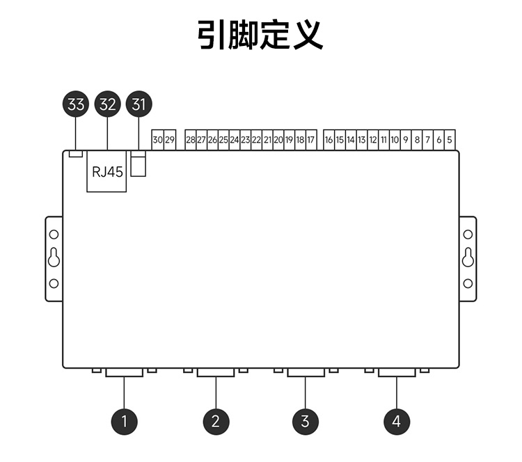 引腳圖 NB144