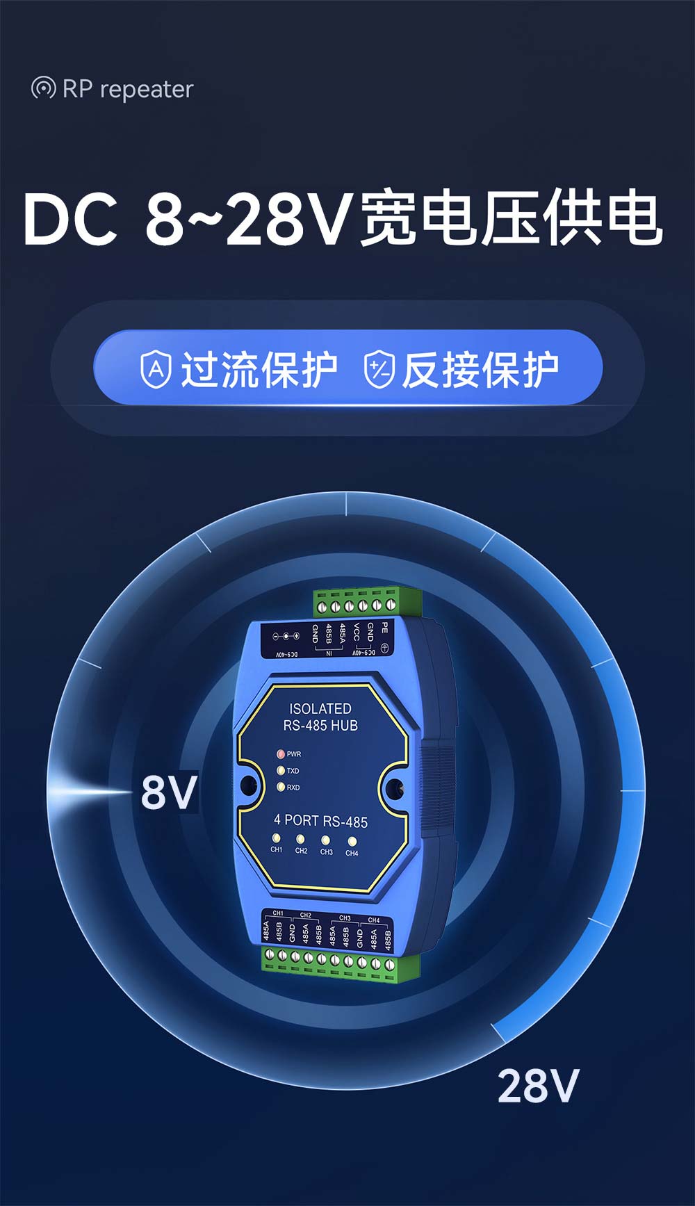 E810-R14-485集線器寬電壓