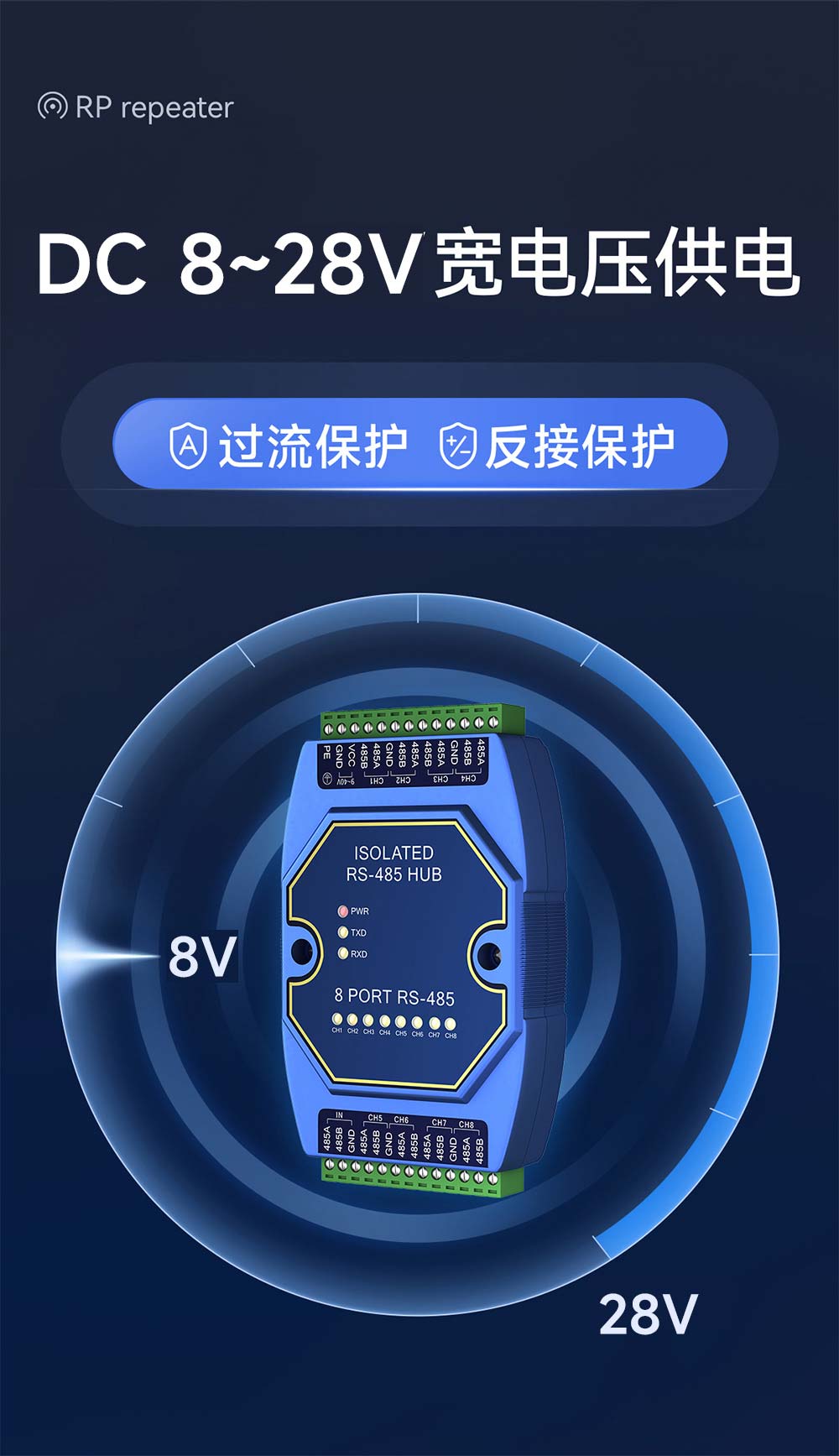 E810-R18-485集線器寬電壓