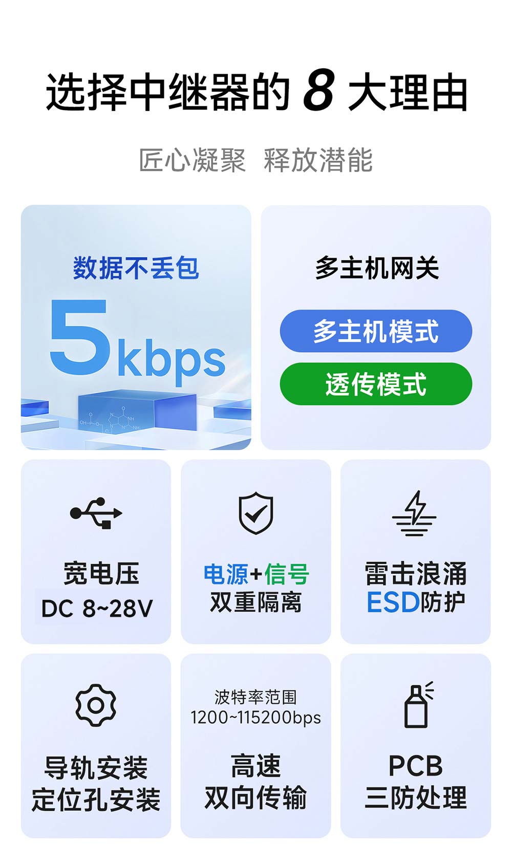 E810-R多主機RS485中繼器特點