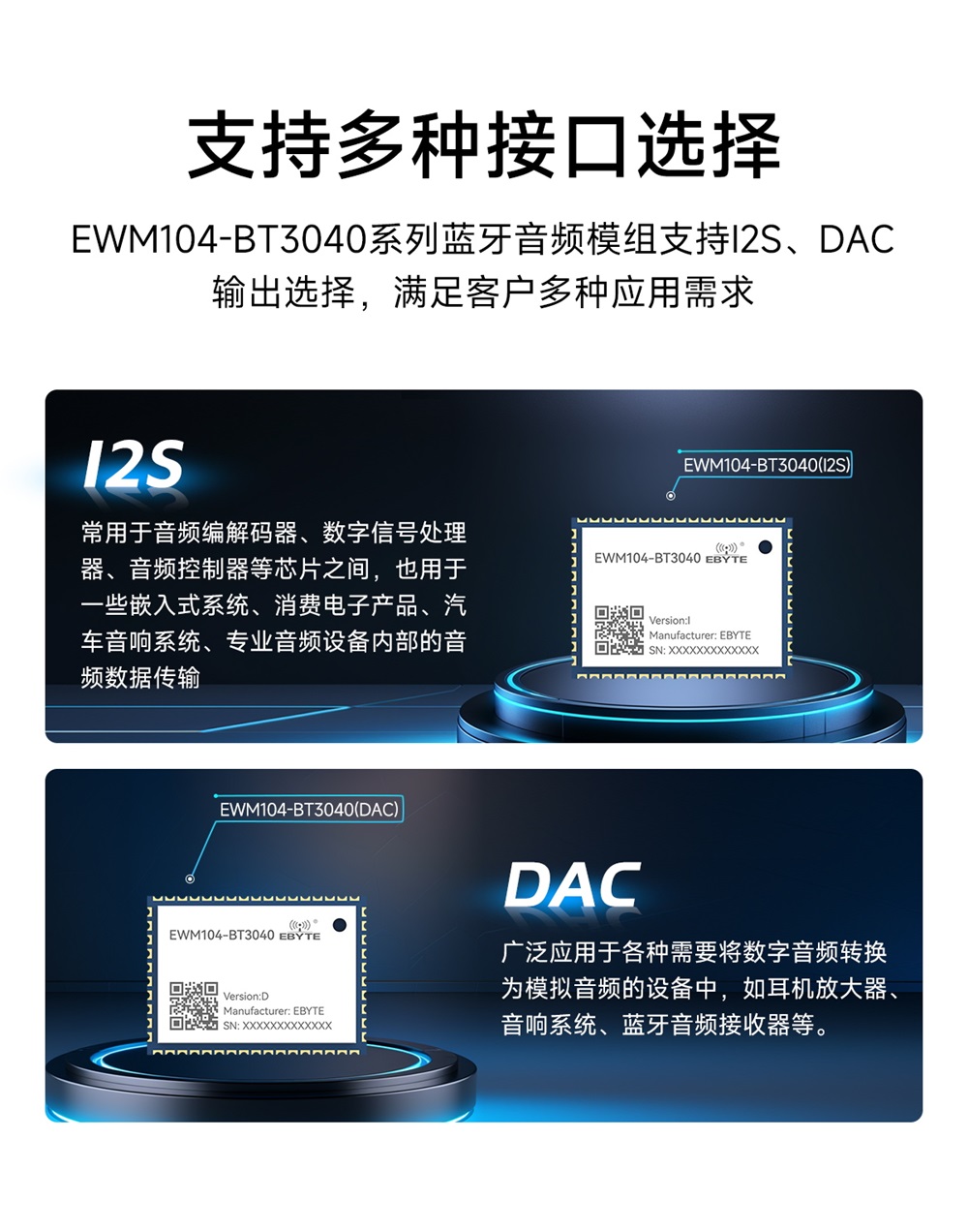 EWM104-BT3040(I2S) 藍牙音頻傳輸模塊 (6)