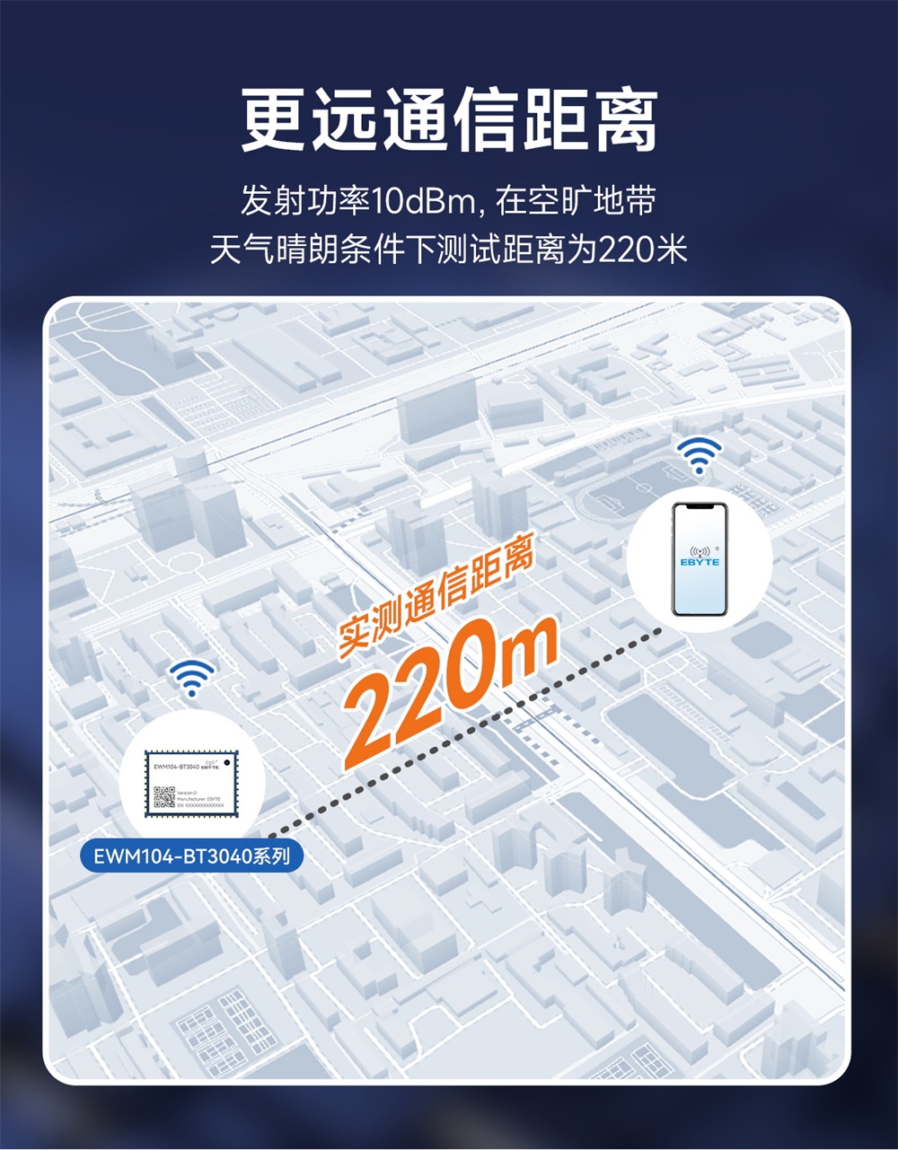 EWM104-BT3040(I2S) 藍牙音頻傳輸模塊 (7)