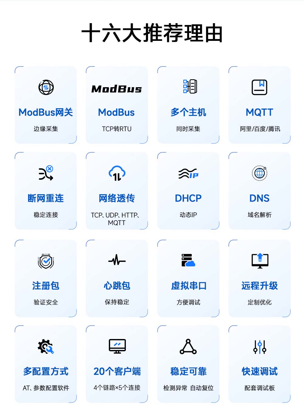 NS4-V2系列4串口轉(zhuǎn)以太網(wǎng)模塊 (2)