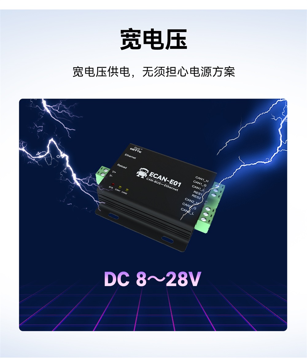 ECAN-E01-V2 CAN轉以太網(wǎng)協(xié)議轉換器 (11)