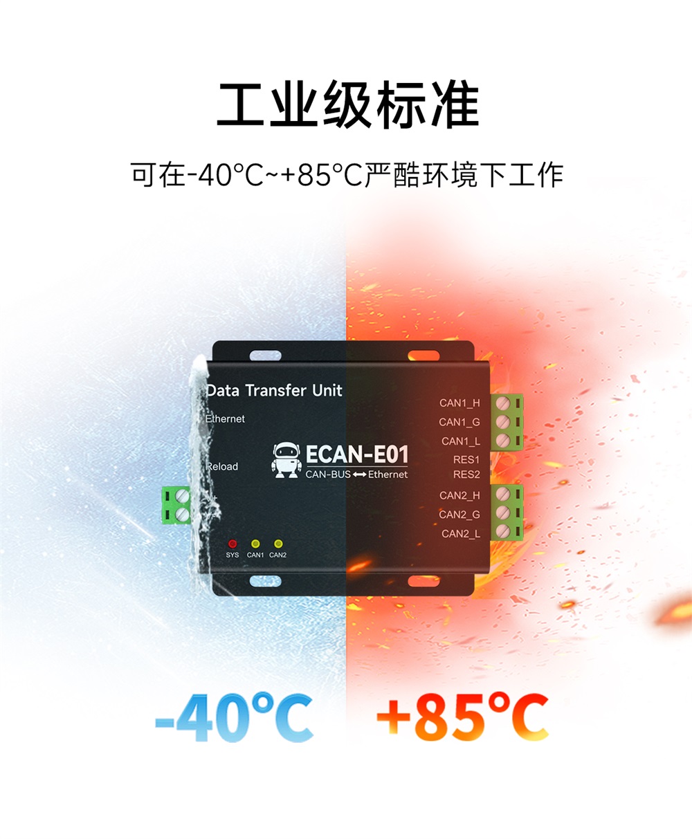 ECAN-E01-V2 CAN轉以太網(wǎng)協(xié)議轉換器 (10)